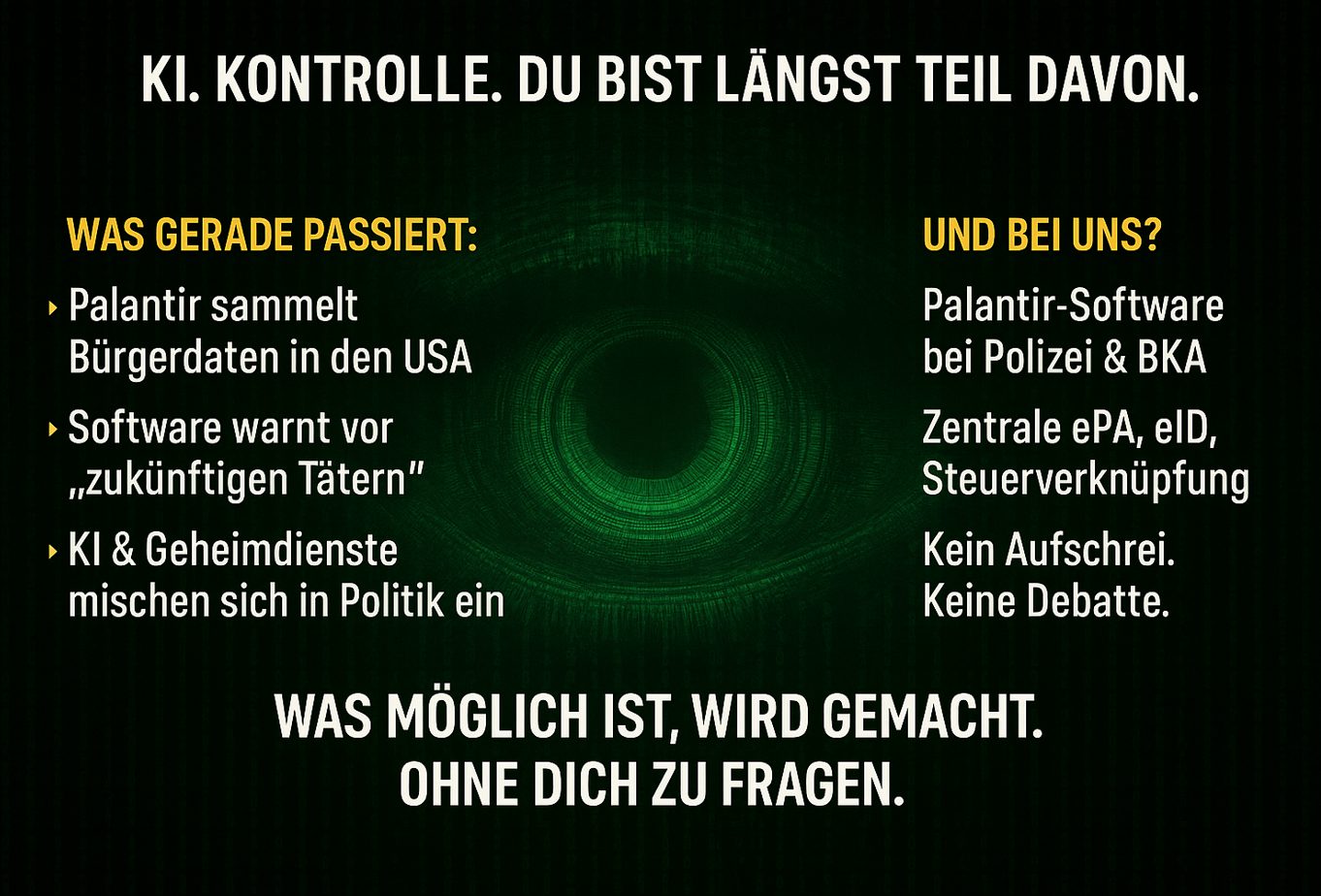 Infografik mit digitalem grünen Auge im Matrix-Stil, flankiert von Text über KI-Überwachung: Links Hinweise auf Palantir und KI-Einsatz in den USA, rechts Beispiele aus Deutschland wie ePA und Polizei-Software, darunter der Satz „Was möglich ist, wird gemacht. Ohne dich zu fragen.“